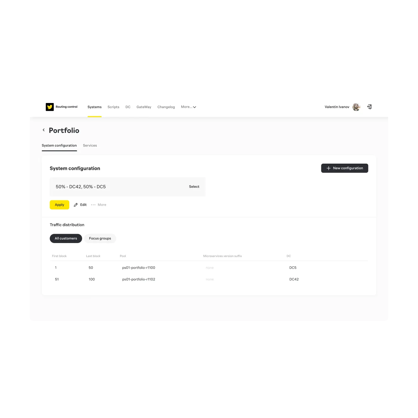 Routing control - Interface for configuring and redirecting traffic between data centers (DC) for the bank's technical support service